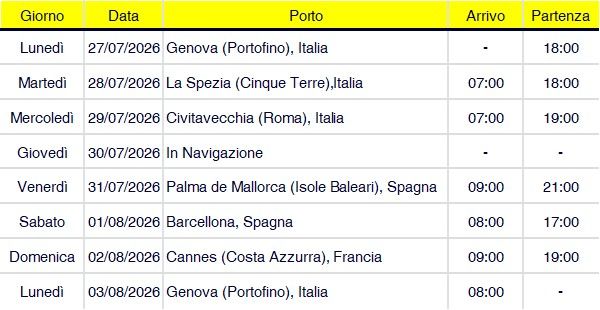 crociera msc grandiosa estate agosto farfalle ginnastica ritmica maurelli